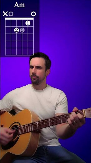 Easy Guitar tutorial of how to play Californication by Red Hot Chili Peppers