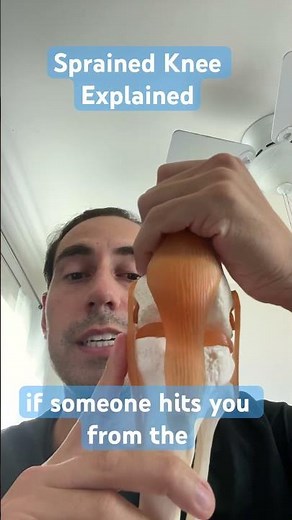 Sprained knee explained #kneesprain