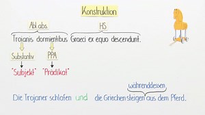 Ablativus absolutus | sofatutor.com