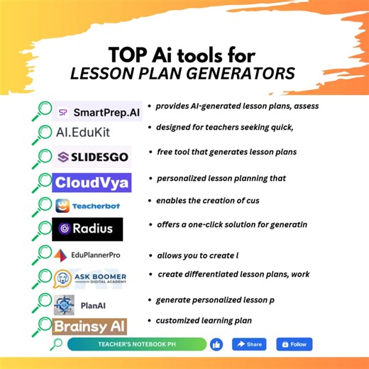 TOP Ai tools for Lesson Plan Generators #AI #aitools #aitoolsforbusiness #aitoolsforteachers #aitoolsformarketers #AITools2025 #lessons #lessonplans #lessonplanner #lessonplanideas #lessonplan #LessonPlanning #LessonPlanningMadeEasy | Teacher's Notebook PH