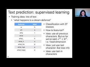 MIT: Machine Learning 6.036, Lecture 11: Recurrent neural networks (Fall 2020)