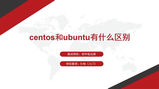 【运维面试必问】CentOS和Ubuntu到底有什么区别？
