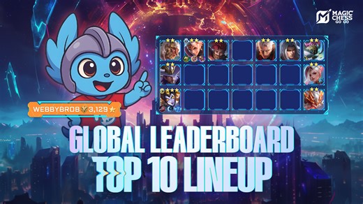 29K views · 265 reactions | Global Top 10 Players Lineup...