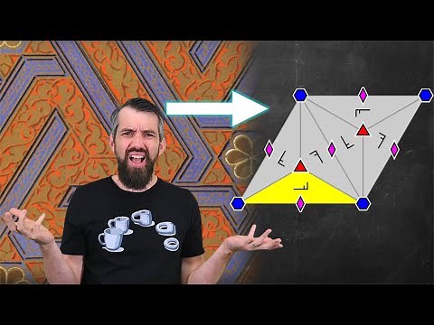 The Beauty of Symmetry: An Introduction to the Wallpaper Group