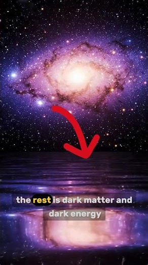 How Many Types of Matter Are There In The Universe?