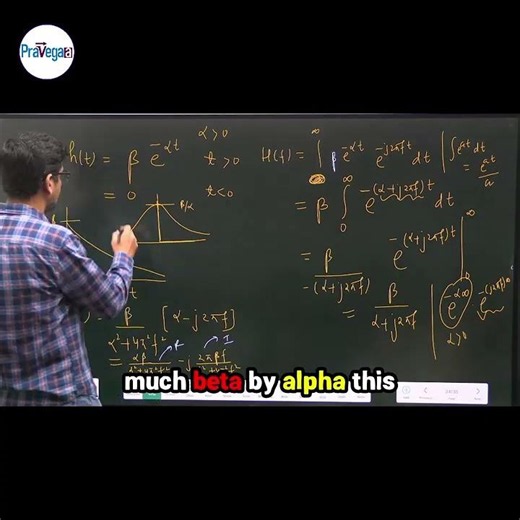 Mastering the Lorentzian Function for Physics Exams