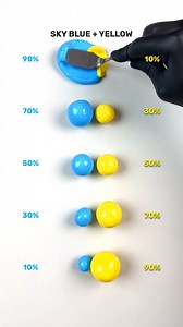 593K views · 6K reactions | Sky Blue + Yellow satisfying clay color mixing ASMR  | Dalton James | Facebook