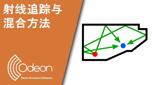 ODEON 室内声学软件中的射线追踪与混合方法【中文字幕】
