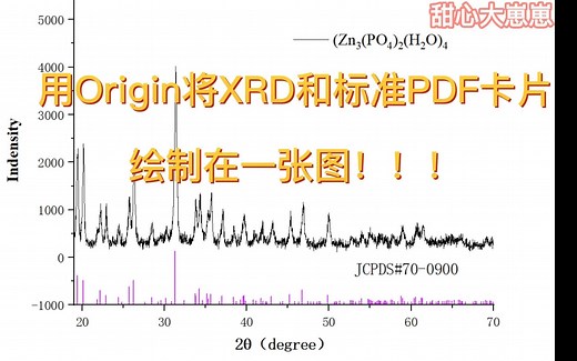 用Origin将XRD数据和标准PDF卡片绘制在一张图（如何导出标准PDF卡片数据、多个文件导入Origin进行绘图）