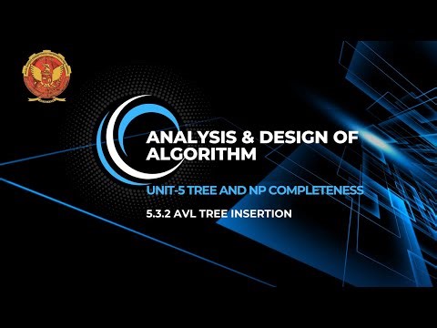 5.3.2 AVL Tree Insertion | CS402 |