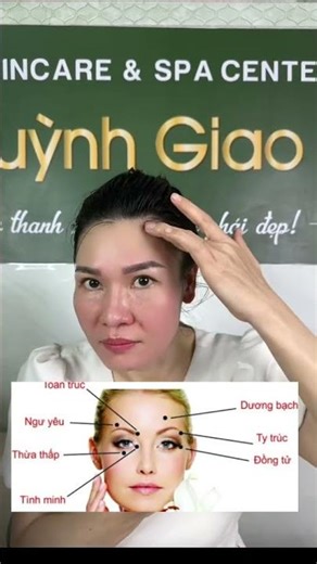 Simple home remedies for droopy eyelids: exercises for droopy eyelids.