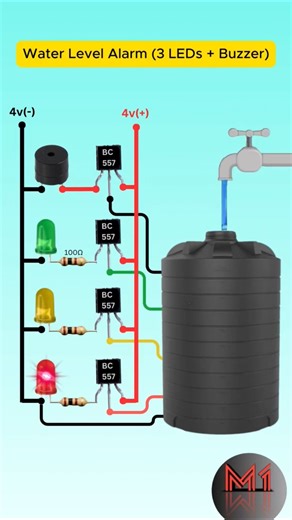 Water level alarm (3 LEDs + Buzzer) #experiment #shortvideo #shorts #shortsfeed #short