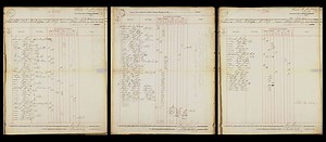 John Wickliffe (ship) - Alchetron, The Free Social Encyclopedia