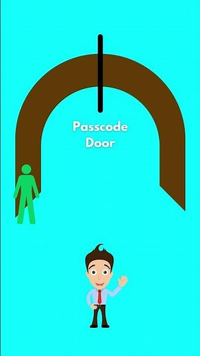 Zero Knowledge Proofs Explained