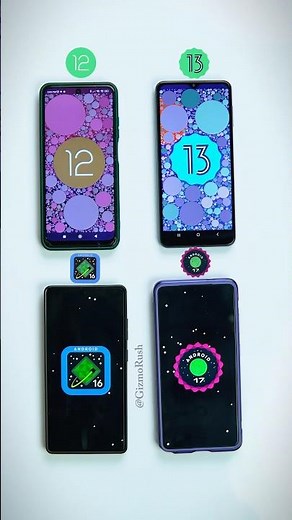Android Easter Eggs Evolution