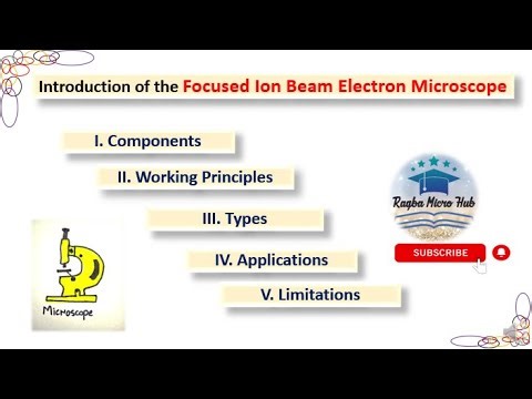Focused Ion Beam Electron Microscope | Complete Introduction #microbiology #microscope #trending