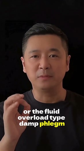 Find your TCM Body Blue print !