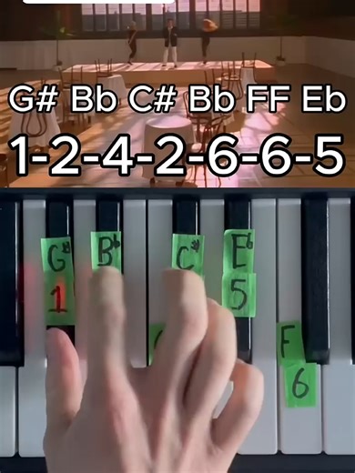 Rick Astley - Never Gonna Give You Up (Piano Tutorial) #shorts #pianotutorial #rickastley #rickroll #memesong