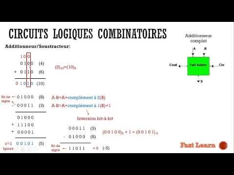 [CS-ENSA] Introduction à l'électronique numérique / Systèmes embarqués [Partie 1]