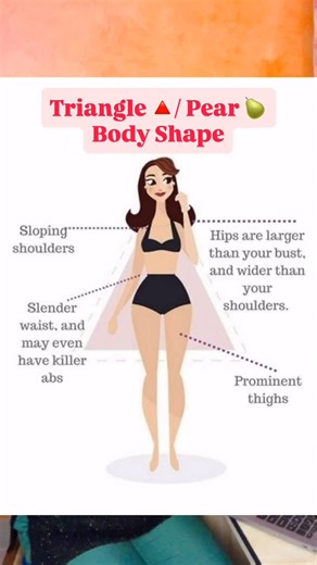 Neelam Singh on Instagram: "Got a Triangle Bodyshape ?? “Triangle body shape goals! 💁‍♀️ Here are 4 styling tips to balance those curves: 1. Emphasise your upper body- statement tops, ruffles and prints. 2. Slim- Straight bottoms- 3.Balance your silhouette with A-line dresses and skirts 4. Accessorise upwards- Necklaces, Scarf or earings. DM me for more styling tips! #TriangleBodyShape #BodyPositivity #FashionTips #imageconsultant #styletransformation #transformationreel #bodyshape #transformwi
