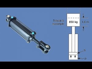 calcule la force statique du vérin hydraulique حساب قوة الدافعة