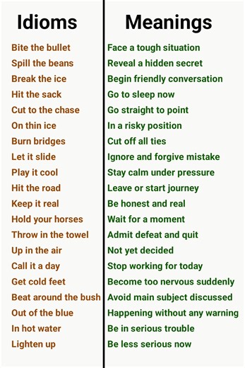 243K views · 1K reactions | Most Useful English Idioms #idioms #learning #learnenglish #englishteacher #teaching #proverbs #speakenglish | Super Academy | Facebook