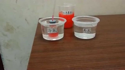 液体热胀冷缩的实验（教科版）