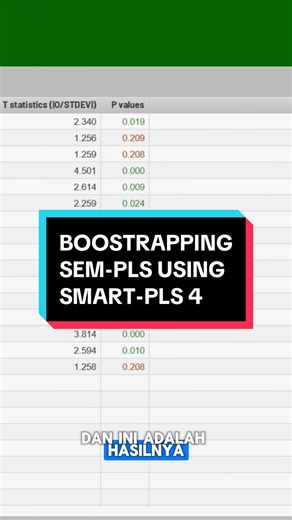 Uji Hipotesis dengan SMART-PLS 4