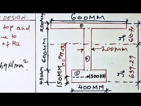 PRESTRESSED CONCRETE DESIGN- EXAMPLE 2