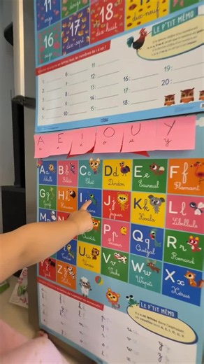 Et bien évidemment, nous avons commencé par les sons des lettres, parce que c’est la base pour apprendre à lire ! ❤️ Ma fille n’a même pas encore 3 ans et elle connaît déjà tout l’alphabet, les voyelles, les consonnes et les sons que nous avons travaillés ensemble. À son âge, je trouve ça tout simplement incroyable ! Je suis tellement fière d’elle, de sa curiosité, de sa mémoire et surtout de cette facilité impressionnante qu’elle a à apprendre et à retenir. Mais derrière tout ça, il y a aussi b