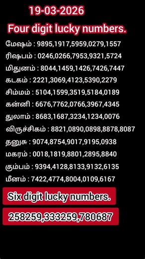 #four digit lucky numbers 19-03-2026 #six digit lucky numbers #luckynumber #sorts