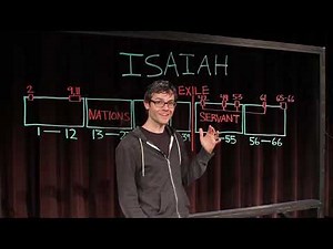 (23) Isaiah 40-66 Bible in 5 - Tim Mackie Archives