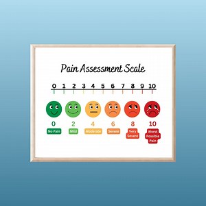 Colorful Pain Scale Poster: Health Clinic Decor (PDF Download) - Etsy