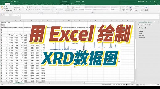 实操教程：用Excel绘制分析XRD数据图