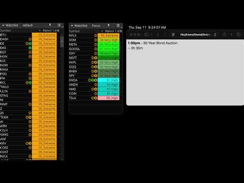 Volume Spike Scan Stream 9/11/25