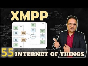 XMPP Explained: Basics, Stanzas, Architecture, Features, and Use Cases | Internet of Things - IoT