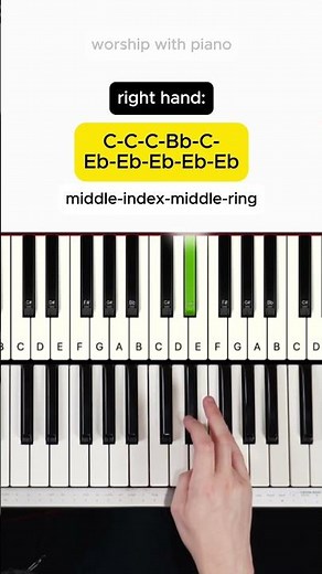 Play Goodbye Yesterday catchy intro on piano 🎹🔥 #Shorts