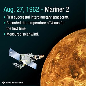 1.4K views · 46 reactions | On this day in TI space 57 years ago, the...