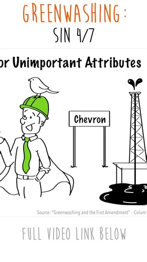 These greenwashing tactics trick millions every day #sustainability #awareness