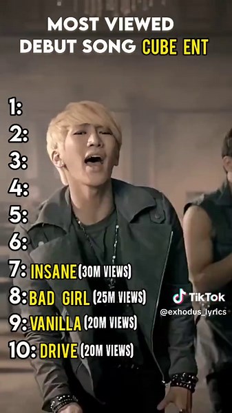 Exploring the World of CUBE Entertainment and Kpop Legends