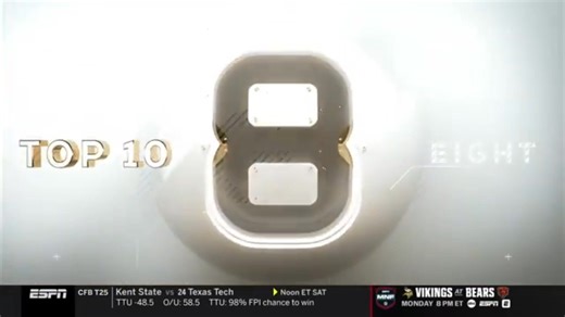 Updated SportsCenter Scorecard: ✅ Top 10 Plays - 3 🚫 Not Top 10 - 1 | Rocket City Trash Pandas