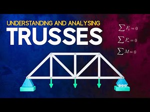 Types of Trusses Video Lecture | Structural Analysis - Civil Engineering (CE)