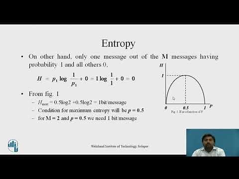 Entropy, Joint Entropy and Conditional Entropy