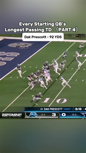 Top NFL Highlights: Incredible Quarterback Plays