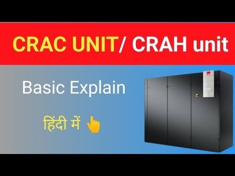 Stulz cyber air crac unit explanation full information