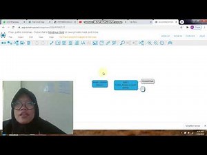 TUTORIAL MEMBUAT MIND MAPPING MENGGUNAKAN APLIKASI MINDMUP
