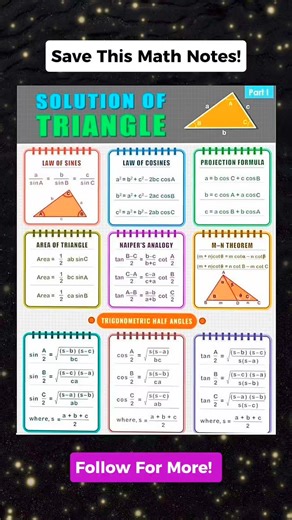 Important Trigonometry Math Notes!! Don't forget to follow for more. Thank you po. #mathnotes #mathematics #mathtricks #MathTricksTutorial #maths #mathtrick #mathtutorial #basicmath #basicmathreview #viral #trending #educational #mathshortcut #mathhacks #tutorial #lovemath #mathematicstutorial #mathreview #reels #reelsvideo #reelsviral #reelsfb #fyp #FORYOU | Math Tricks Tutorial