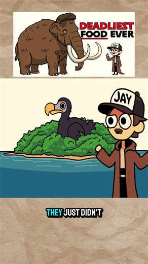 6 Extinct Animals Ancient Civilizations Actually Saw (and Ate) #dinosaurs #learning #explained #fyp #foryou