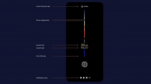 OnePlus Unveils HydrogenOS 11 With New Features, Design Changes in China