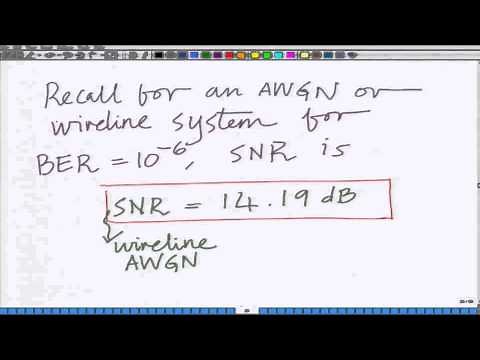 Lecture 16: Examples for BER of Wireless Communication
